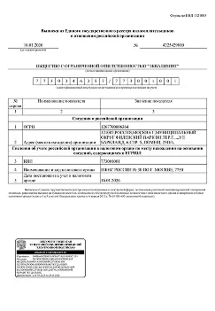 Свидетельство ИНН